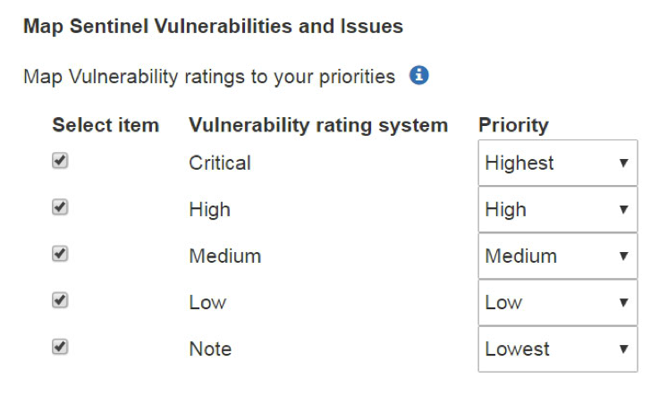 map vulns and issues